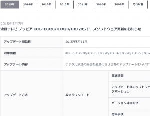 【重要なお知らせ】2011年頃にBRAVIA(テレビ)をご購入されたお客様へ。ソフトウェア更新のお知らせ