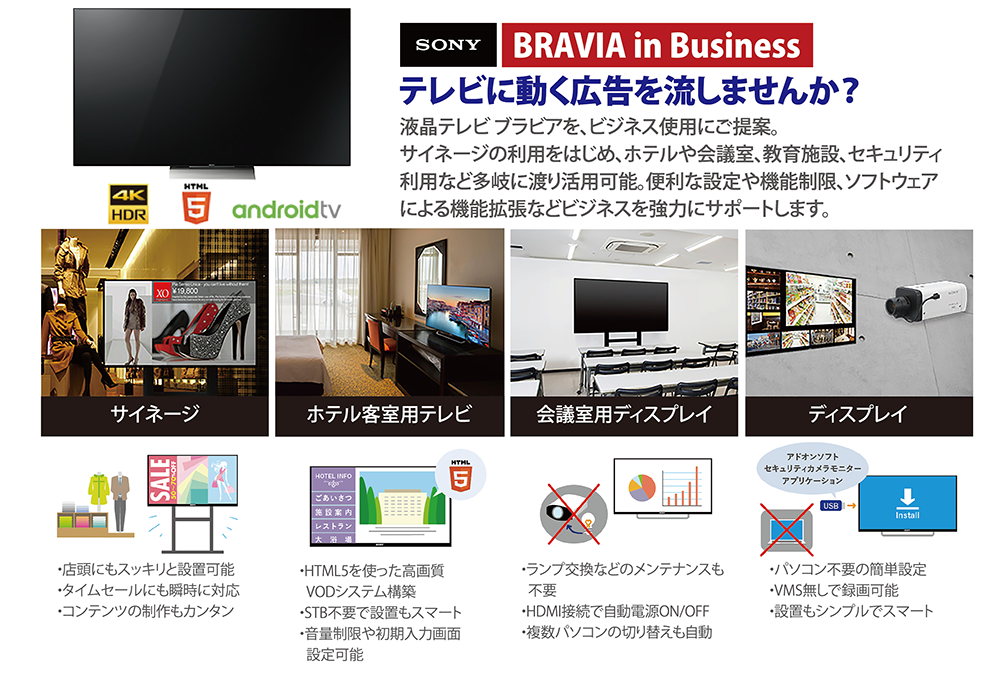 2016年5月braviainbusiness