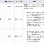 デジタル一眼カメラ「ILCE-7M3」「ILCE-7RM3」「ILCE-9」本体ソフトウェアアップデートのお知らせ 他社製メモリーカードの一部が認識されない、RAWデータの書き込み中にまれに動作が停止する事象の修正など