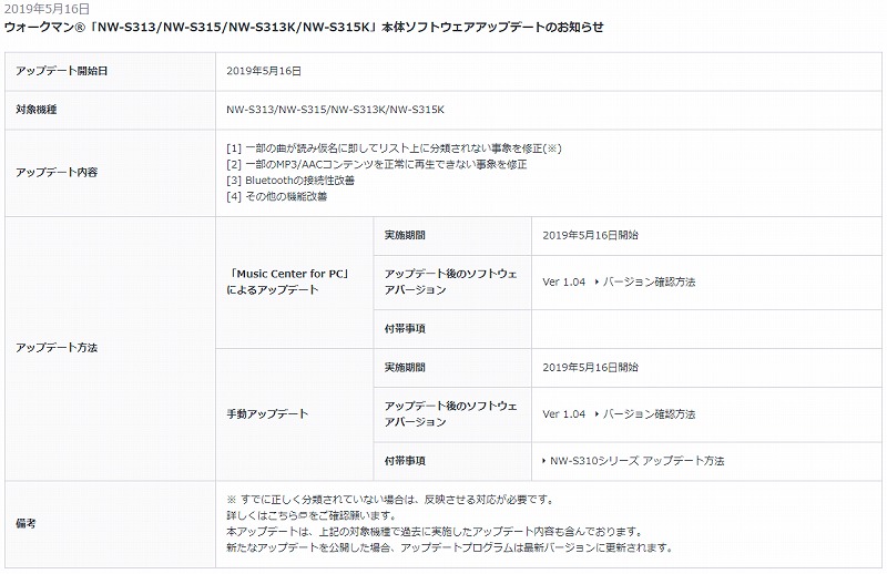 ウォークマン S310シリーズ Nw S313 Nw S315 Nw S313k Nw S315k アップデート ソニーショップ 山賀電気 株