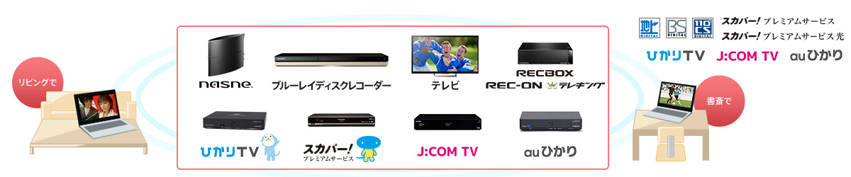 テレビレコーダーと組み合わせて使いたいソフト アプリ スマホやパソコンでテレビが見れる 撮れる Pc Tv Plus Seeqvault Player Plus ソニーショップ 山賀電気 株