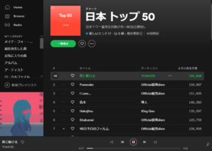 「Spotify」と「Spotify Connect」を使いこなせ!音楽ライフを外でも中でも楽しむには?