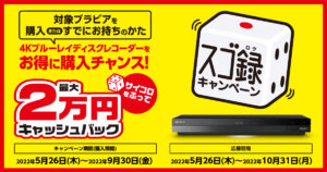 【最大2万円キャッシュバック】対象のブラビアを購入またはすでにお持ちのかた 4Kブルーレイディスクレコーダーをお得に購入するチャンス!「スゴ録」キャンペーン
