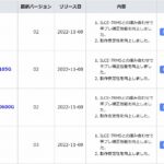 ソニーEマウントレンズ「SEL70200GM2」「SEL24105G」「SEL200600G」「SEL100400GM」にアップデート「α7RⅤ」との組み合わせた際の手ぶれ補正性能を向上 等