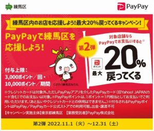 練馬区内のお店でPayPay支払いをすると最大20%のポイントが帰ってくるキャンペーンが開催中!当店も対象です!